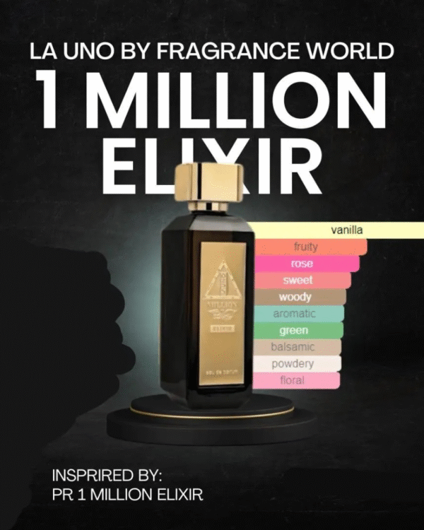 La Uno Million Elixir 100ml Fragrance World - Image 3